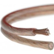 Przewód Głośnikowy TLgYp 2x1.5mm CU Miedź...