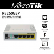 NET SWITCH 5PORT 1000M 1SFP CSS106-1G-4P- 1S...